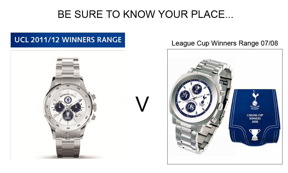 chelsea v spurs winning watches